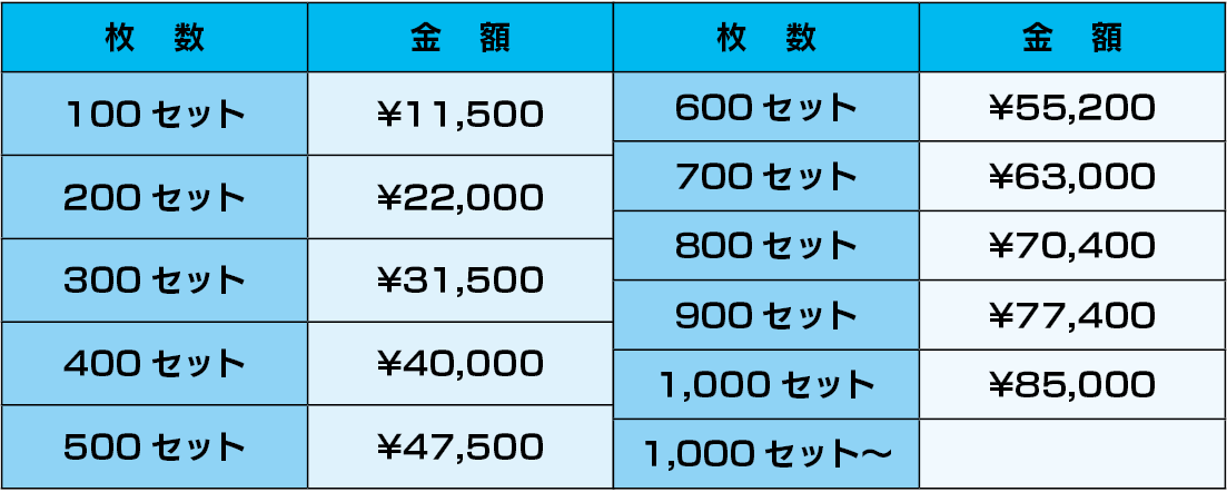 ノベルティ料金表.png